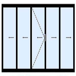 5-delige-vouwwand-met-loopdeur-2-delen-links-2-delen-rechts-vouwend-loopdeur-midden-naar-links